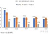 先锋聚优灵活配置混合半年换手率12倍，给基民亏近40%，那些高换手的基金为何亏的多？