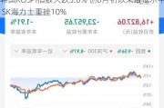 韩国KOSPI指数大跌3.6% 创6月初以来最低水平 SK海力士重挫10%