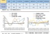 2024年5月份CPI总体平稳 PPI降幅收窄