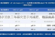 礼来替尔泊肽三年研究显示对减肥、糖尿病具有持续益处