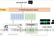 摩尔线程：开源音频理解大模型 MooER 亮相 8 月 23 日