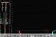 王道科技盘中异动 股价大跌8.07%报0.903美元