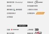 德明利：公司暂无HBM相关技术储备