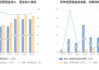 南方路机(603280.SH)2023年度拟每股派0.34元 6月4日除权除息