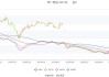 特一药业：2024年上半年净利同比预降97.9%-98.49%