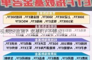 ***|想追高？宽基ETF不答应！