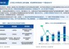 北交所上市公司同享科技新增专利信息授权：“一种焊带上锡装置”