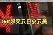 日元突破160！背后推动力是...