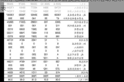 深南电路:2024年9月5日投资者关系活动记录表