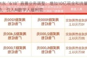 京东“618”直播业务调整：增加10亿现金和流量激励，引入AI数字人福利官