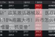 “以旧换新”政策激活器械股，医疗ETF（512170）涨1.18%跑赢大市！后市怎么投？“调存量、寻增量、抓变量”