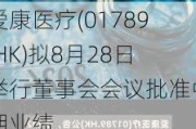 爱康医疗(01789.HK)拟8月28日举行董事会会议批准中期业绩