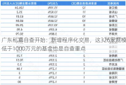 广东私募自查开始：新增程序化交易，这326家规模低于1000万元的基金也是自查重点