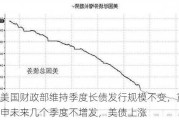 美国财政部维持季度长债发行规模不变，重申未来几个季度不增发，美债上涨