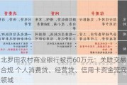 湖北罗田农村商业银行被罚60万元：关联交易管理不合规 个人消费贷、经营贷、信用卡资金流向限制性领域