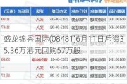 盛龙锦秀国际(08481)6月11日斥资35.36万港元回购57万股