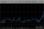 九方财富将于7月10日派发末期股息每股0.22港元