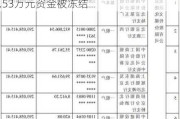 引力传媒：公司部分银行账户合计5134.53万元资金被冻结