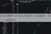 22天19次跌停+23天22次涨停！公司发声：非理性炒作，注意风险！