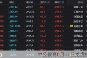 中公教育6月11日龙虎榜数据