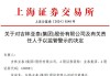 亚泰集团回购总额远未达到方案下限 遭监管责令改正后承诺补足差额