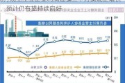 6月规上工业企业利润连续三个月实现正增长，预计仍有望持续向好