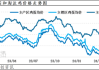 鸡蛋：价格偏弱 7 月 24 日均价 4.34 元/斤