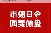 沛嘉医疗-B(09996)6月26日斥资1095.73万港元回购442.9万股