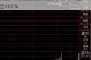 新股N利安触发二次临停，涨幅一度扩大至466%