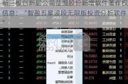 新三板创新层公司益盟股份新增软件著作权信息：“智盈五星波段无限版投资分析软件”