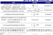 钱宝的推文策略有哪些？这些策略的效果和影响如何？