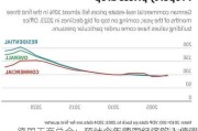 德国工商总会：预计今年德国经济陷入停滞