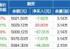 集泰股份(002909.SZ)：首次回购83.8万股 涉资305.53万元