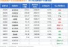 环能国际盘中异动 股价大跌5.88%