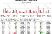 港股7月4日早报：中国平安被动并表陆金所 腾讯上半年回购523亿港元已超去年全年