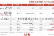 诺和诺德GIP/GLP-1双受体激动剂在中国申报临床