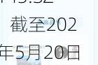 盈康生命(300143.SZ)：截至2024年5月20日，公司股东总数为16540户