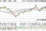 恒生科技ETF基金：连续三日融资买入额增长，净买入63.40万元