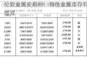 伦敦金属***：有色金属库存有增减