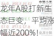 龙年A股打新生态巨变，平均涨幅近200%！