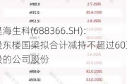 昊海生科(688366.SH)：股东楼国梁拟合计减持不超过60万股的公司股份