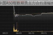 富时中国A50指数期货主力合约涨幅扩大至1%