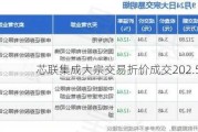 芯联集成大宗交易折价成交202.50万股