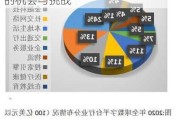 MBM视界|中国企业出海东盟热潮下的机会与挑战