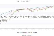 *ST和展：预计2024年上半年净利润亏损5000万元~6500万元