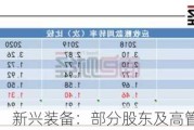 新兴装备：部分股东及高管拟减持股份