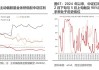 并购在企业扩张中起到什么作用？这种策略如何影响行业结构和市场竞争？