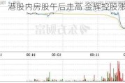 港股内房股午后走高 金辉控股涨超23%