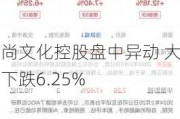 光尚文化控股盘中异动 大幅下跌6.25%