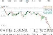 南网科技（688248）：股价成功突破年线压力位-后市看多（涨）（06-13）